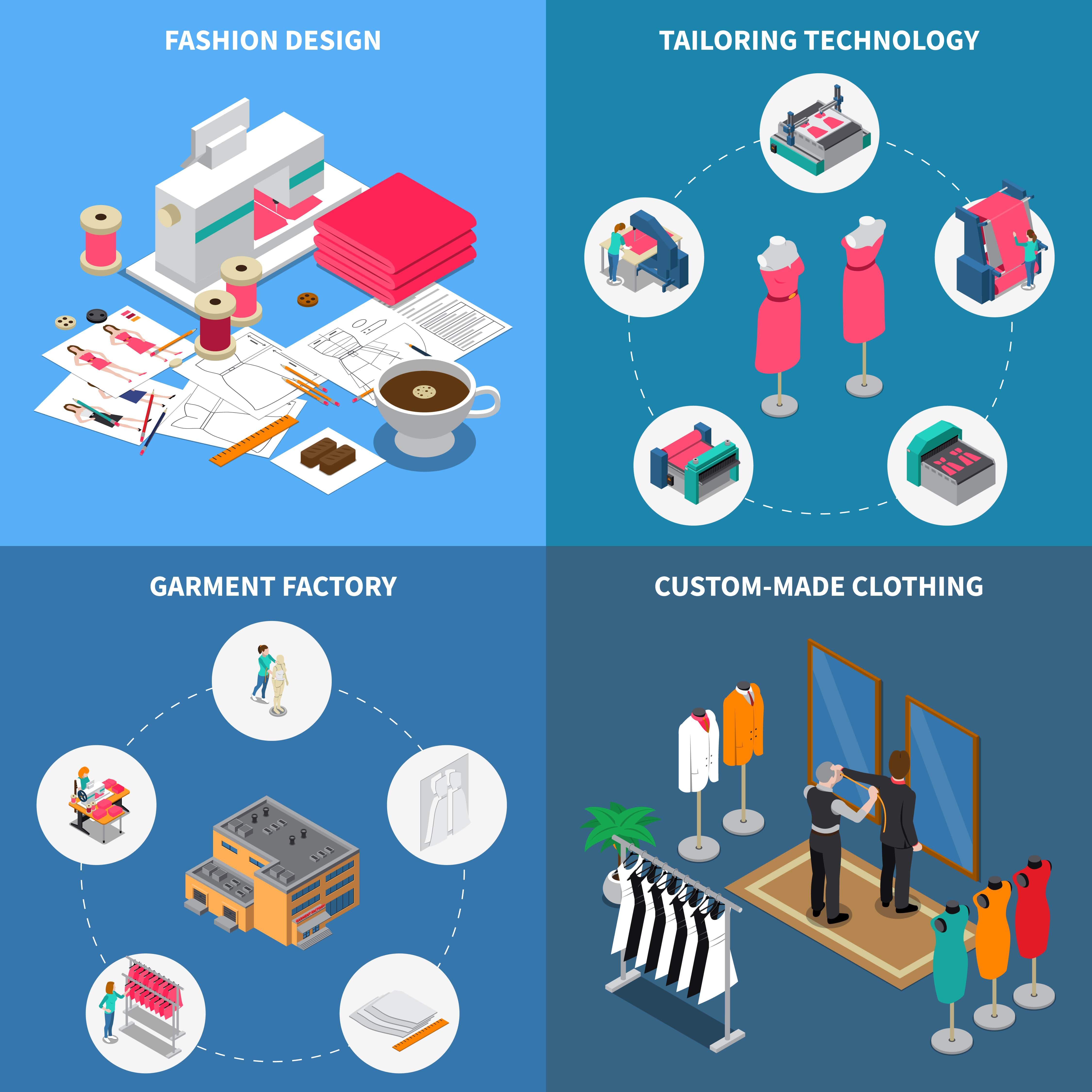 Global Fashion Industry Statistics 2023: Trends & Revenue Forecast